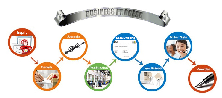 Austa de prueba pesada-trama pesada-tripres-tripres-accesorios-acorden 